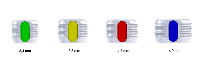 alphatech Abformhilfen Durchmesser